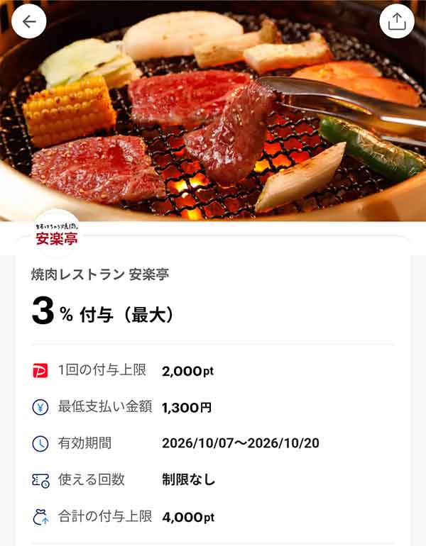安楽亭のPayPayクーポン