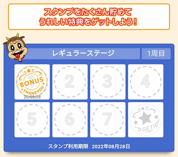 安楽亭ポイントカード