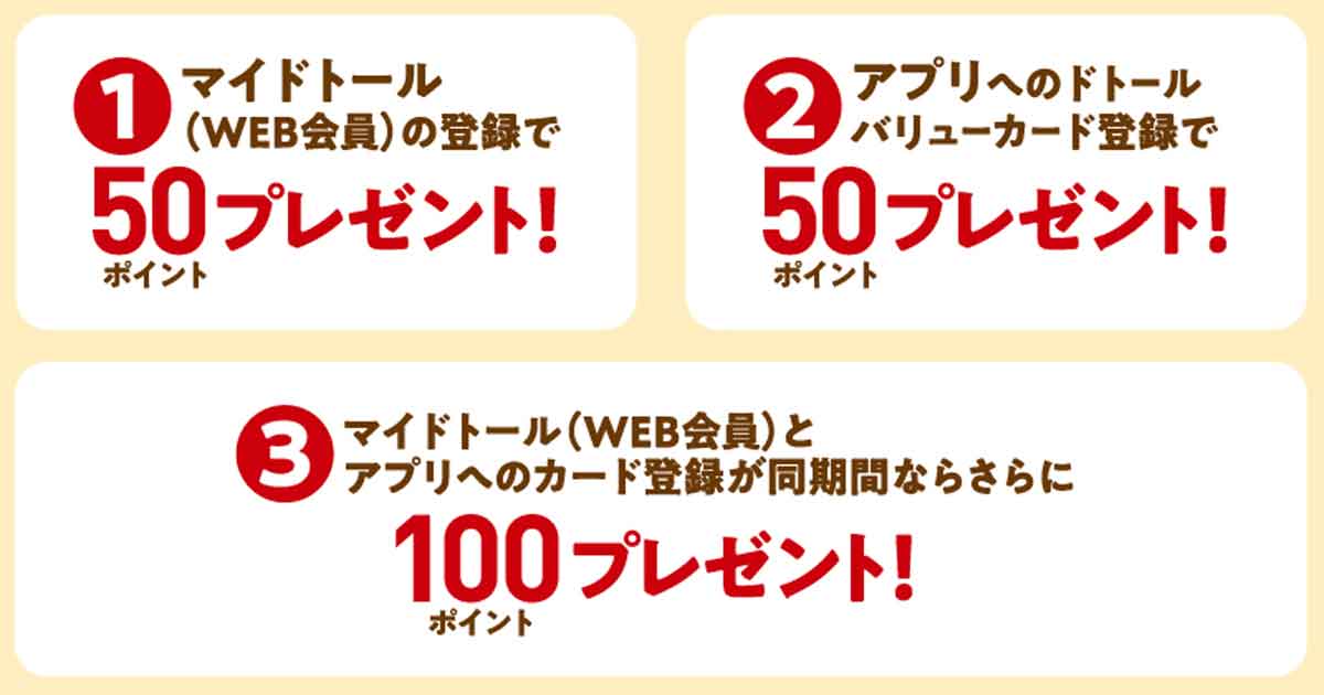 合計200ポイントプレゼント