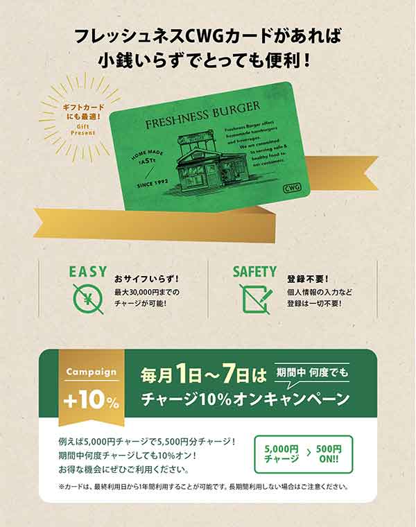フレッシュネスCWGカードで10%お得
