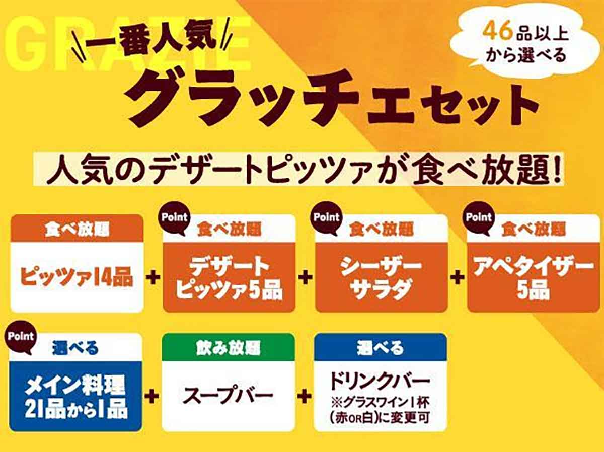 グラッチェセット