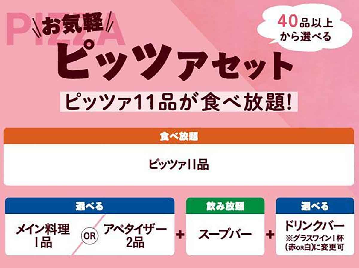 ピッツァセット