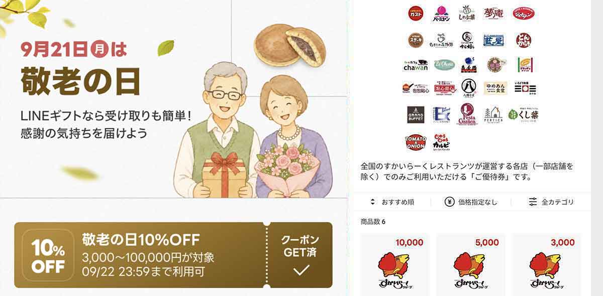 しゃぶ葉で使えるLINEギフトのクーポン情報