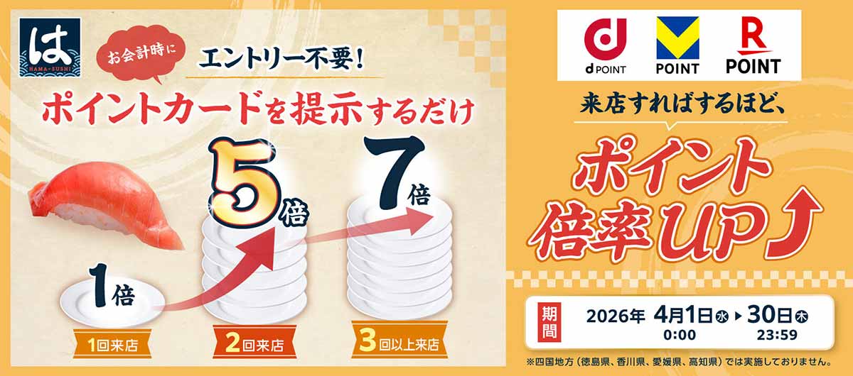 ポイント最大7倍キャンペーン