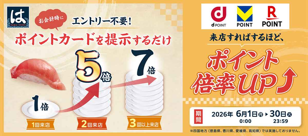 ポイント最大7倍キャンペーン
