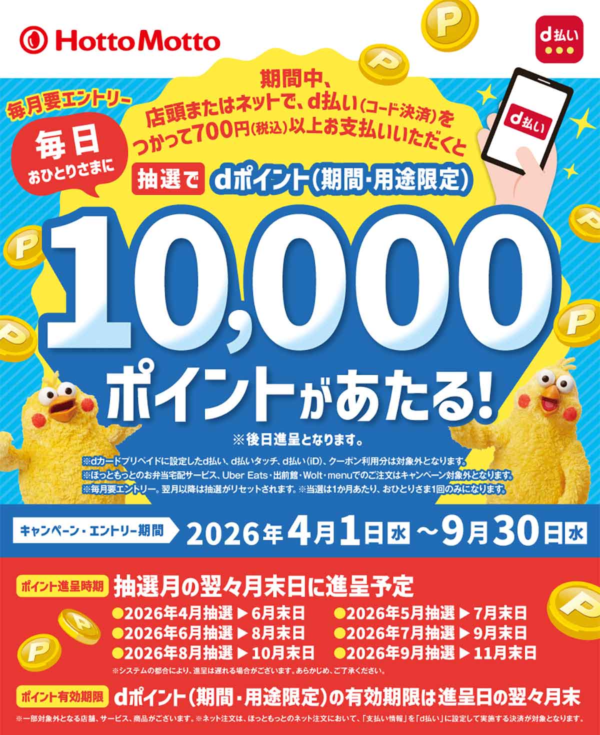 dポイント最大10,000ポイントが当たるキャンペーン