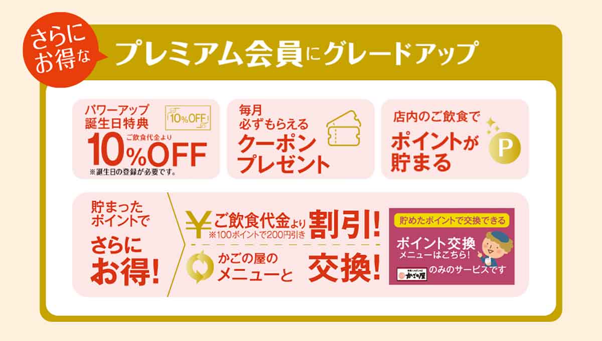 プレミアム会員クーポン