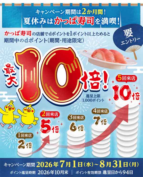 dポイント最大10倍キャンペーン
