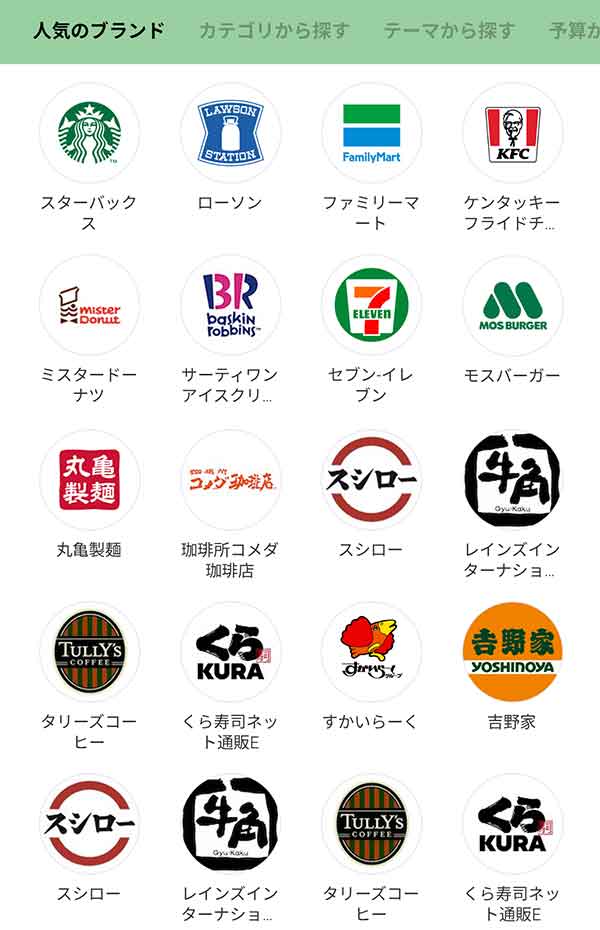 LINEギフトクーポンの対象ブランド