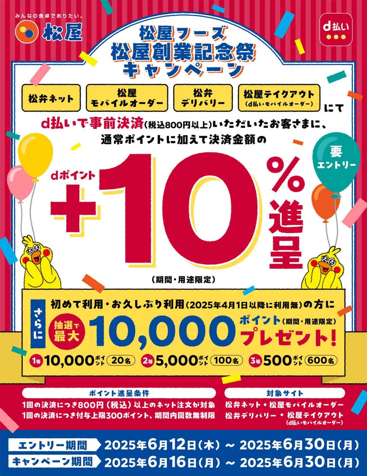 d払いのクーポン