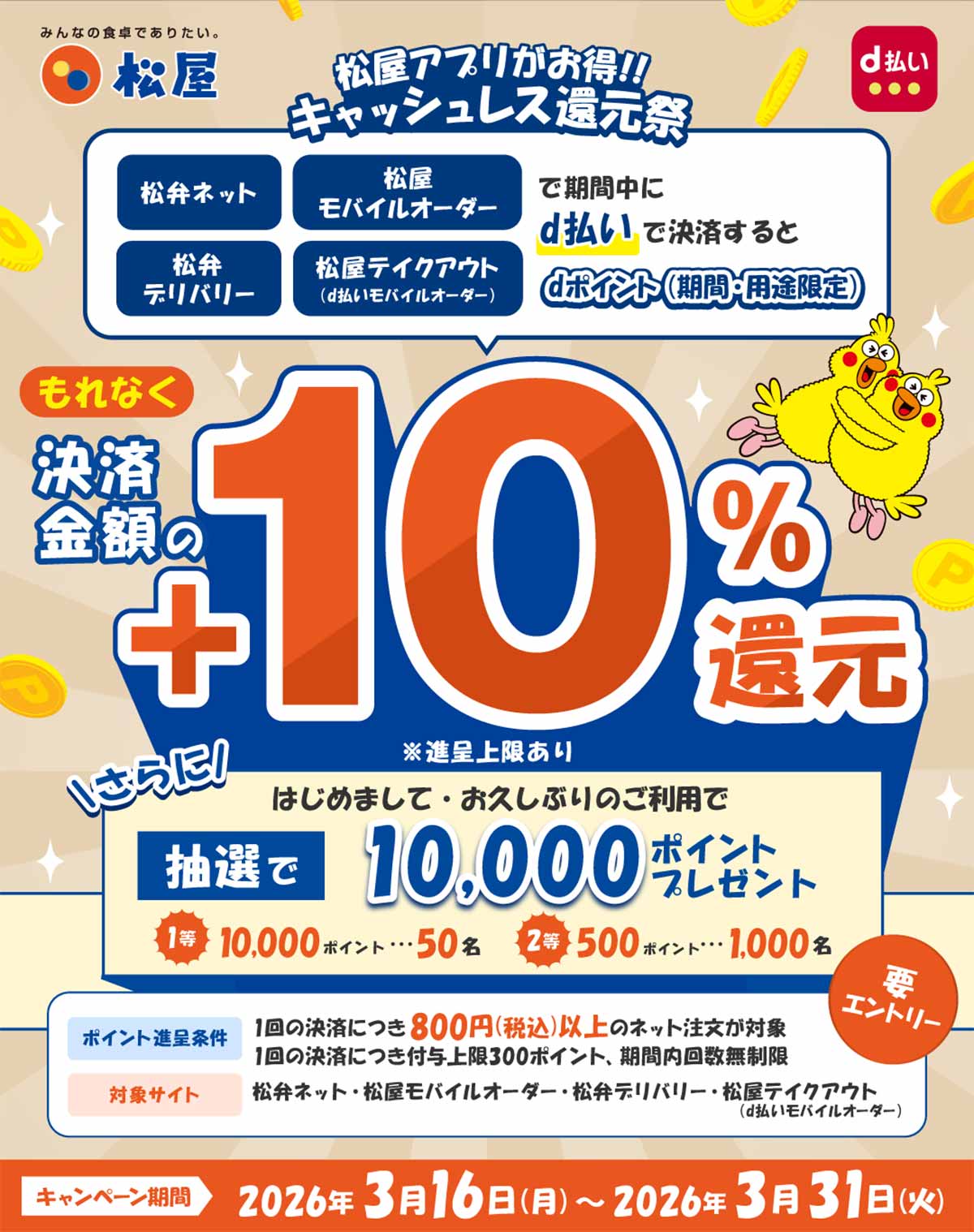 d払いのクーポン