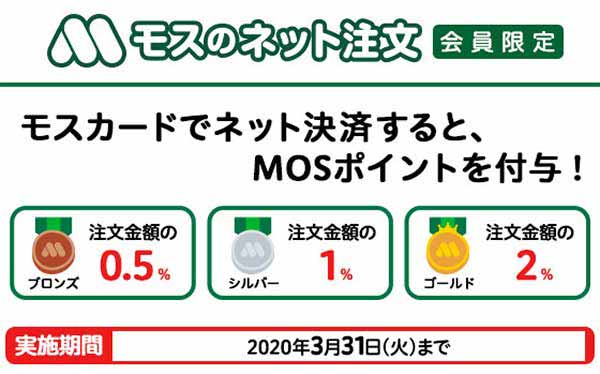 モスカードプログラムランク