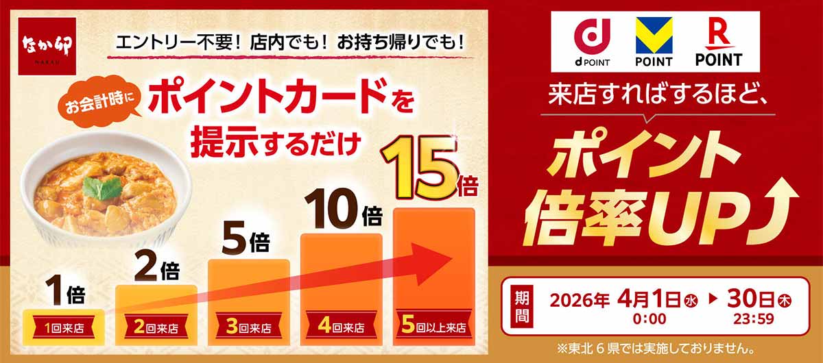 ポイント最大15倍キャンペーン