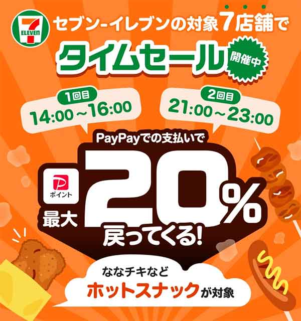 セブンイレブンのキャンペーン