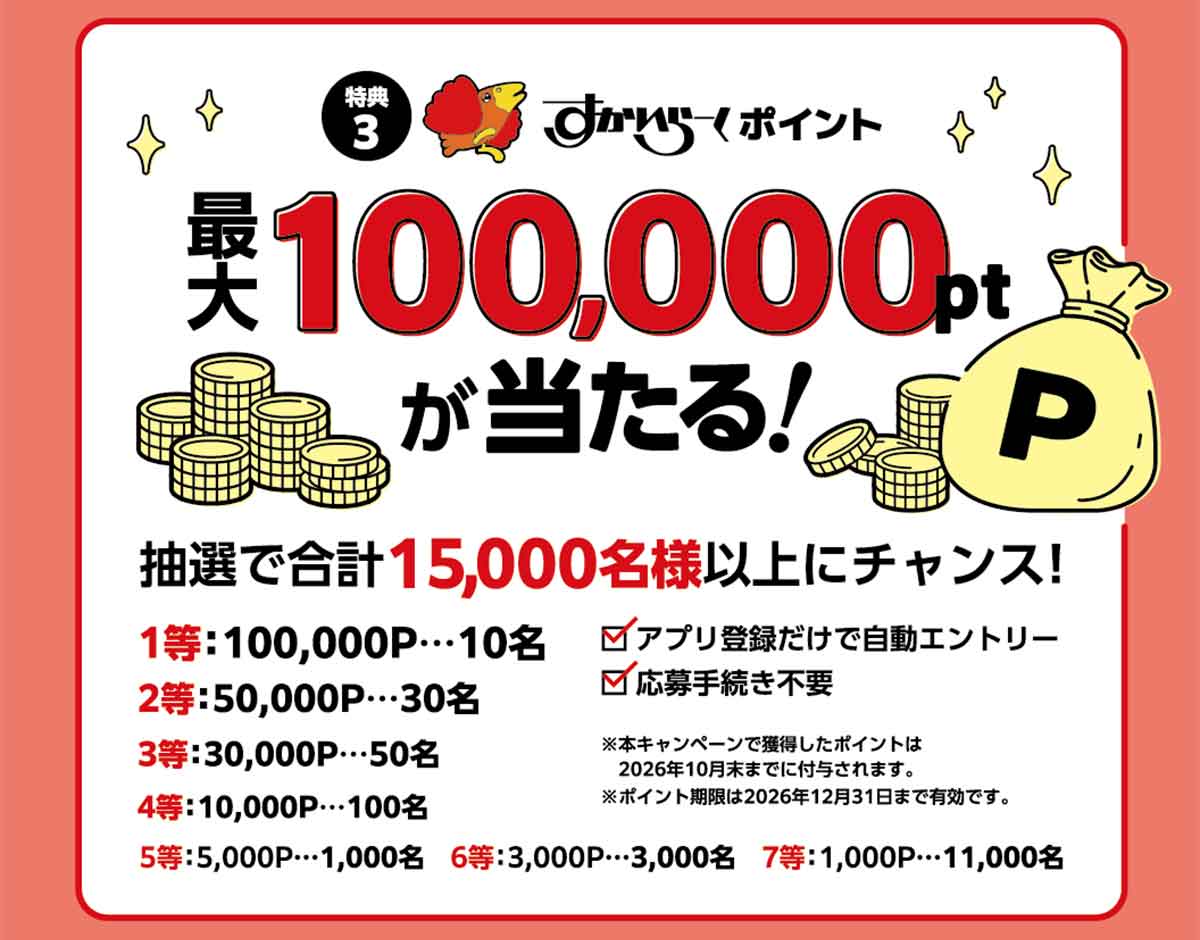最大100,000ポイントが当たる新規会員登録キャンペーンの抽選特典