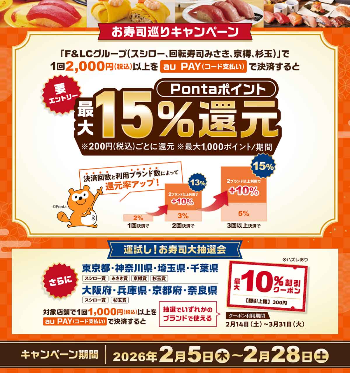au PAY 最大15%還元キャンペーン