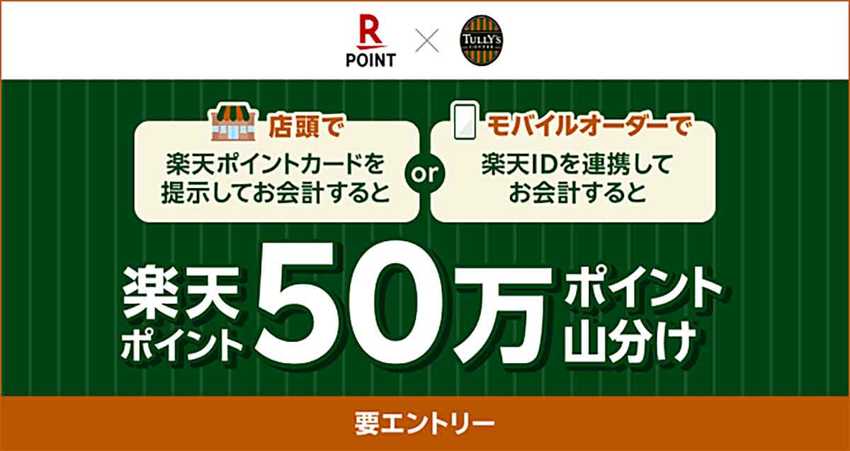 楽天ポイントカードのクーポン