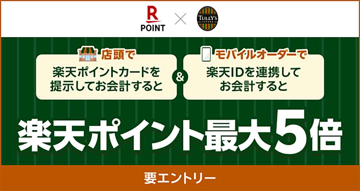 楽天ポイントカードのクーポン