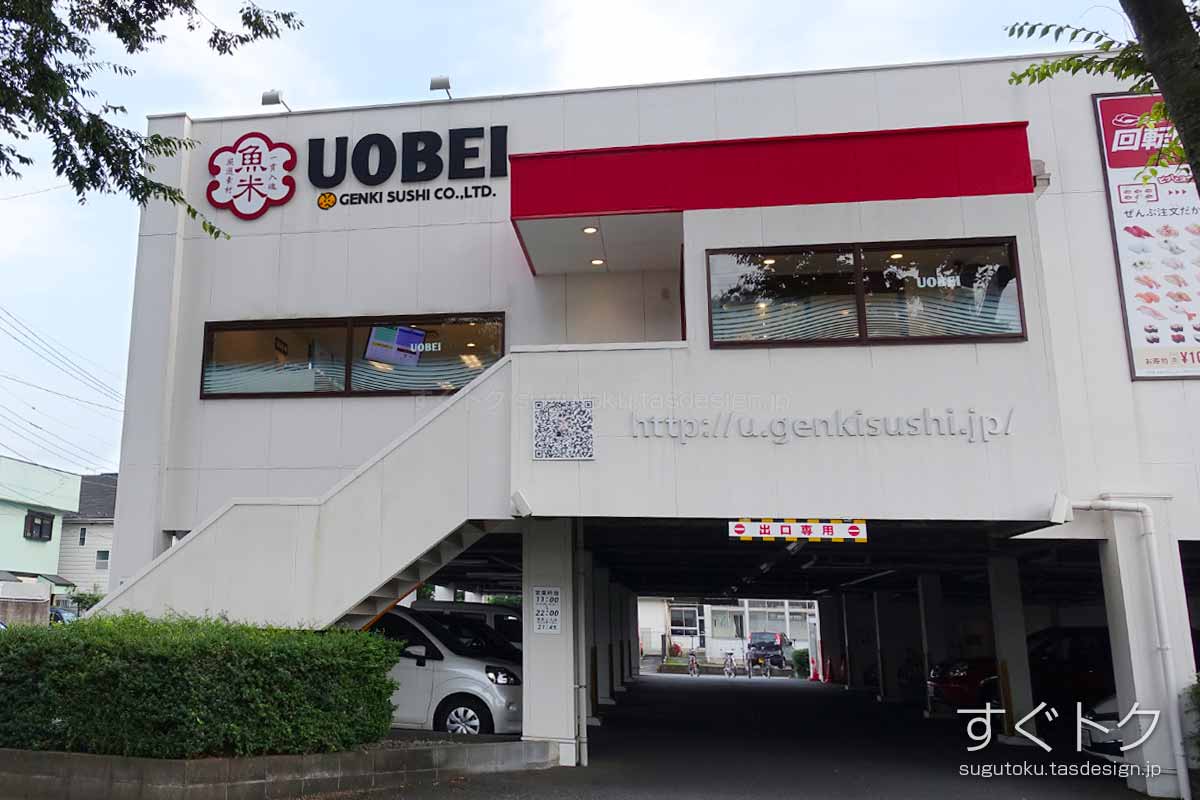 魚べい 相模原富士見店の駐車場