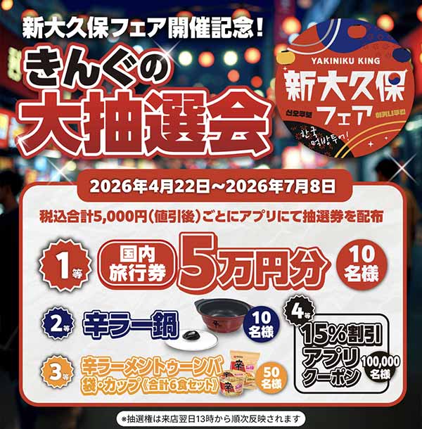 きんぐの大抽選会