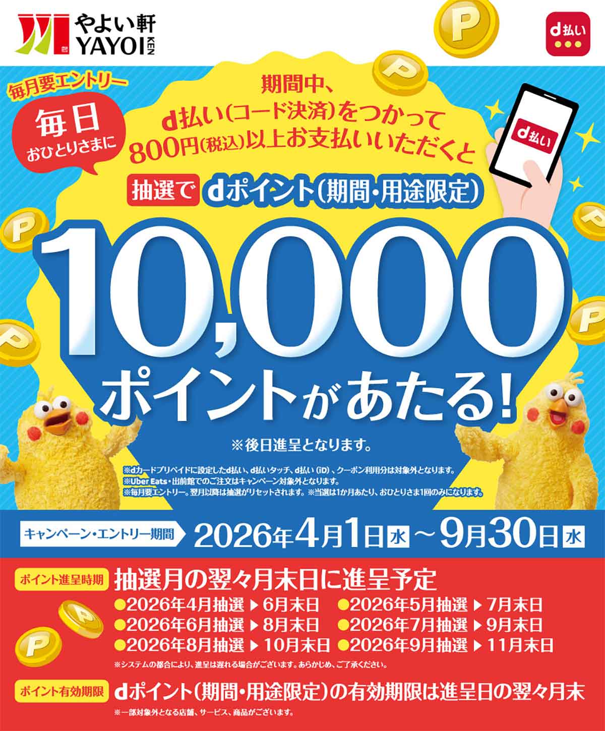 dポイント最大10,000ポイントが当たるキャンペーン